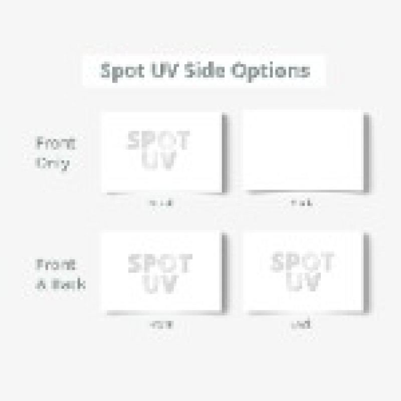 Raised Spot UV Suede Business Cards