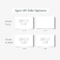 Raised Spot UV Suede Business Cards_3