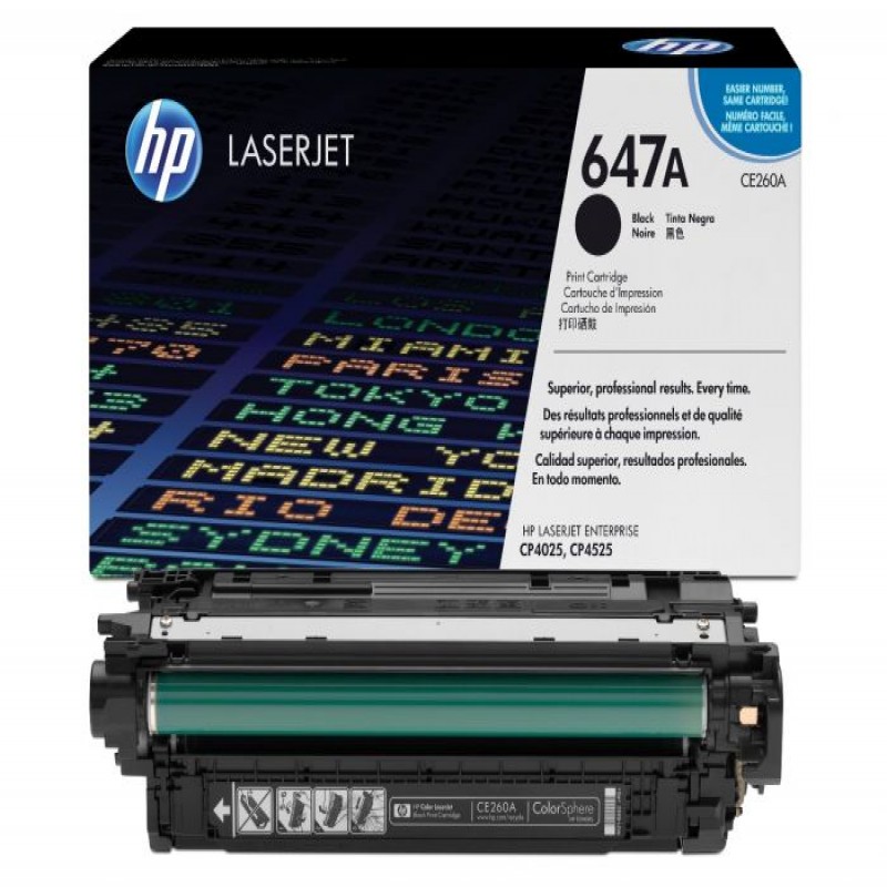 HP Hewlett Packard